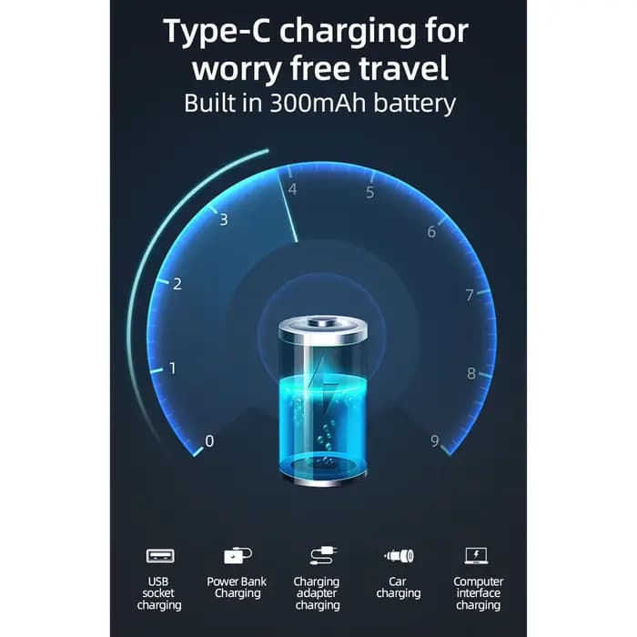 Appareil Électrique Professionnel pour Augmenter le Volume des Lèvres avec Aspiration