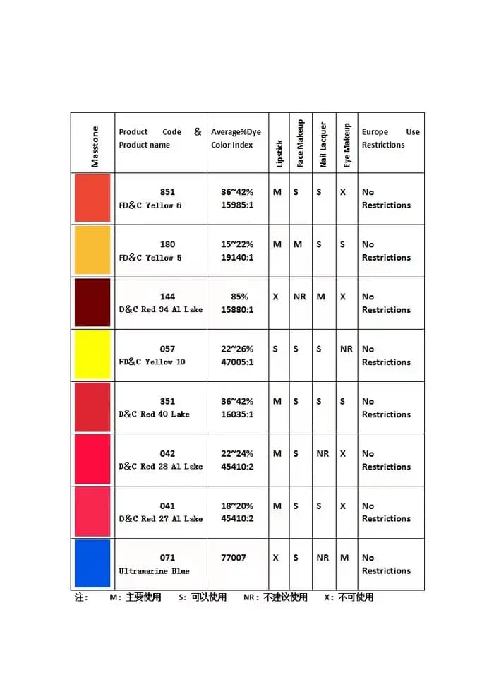 Rouge 6 lac CI 15850 poudre de pigment organique cosmétique