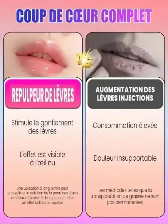 Spicule Plump Lip Shot : Volume instantané