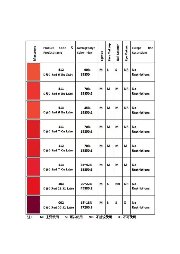 Rouge 6 lac CI 15850 poudre de pigment organique cosmétique