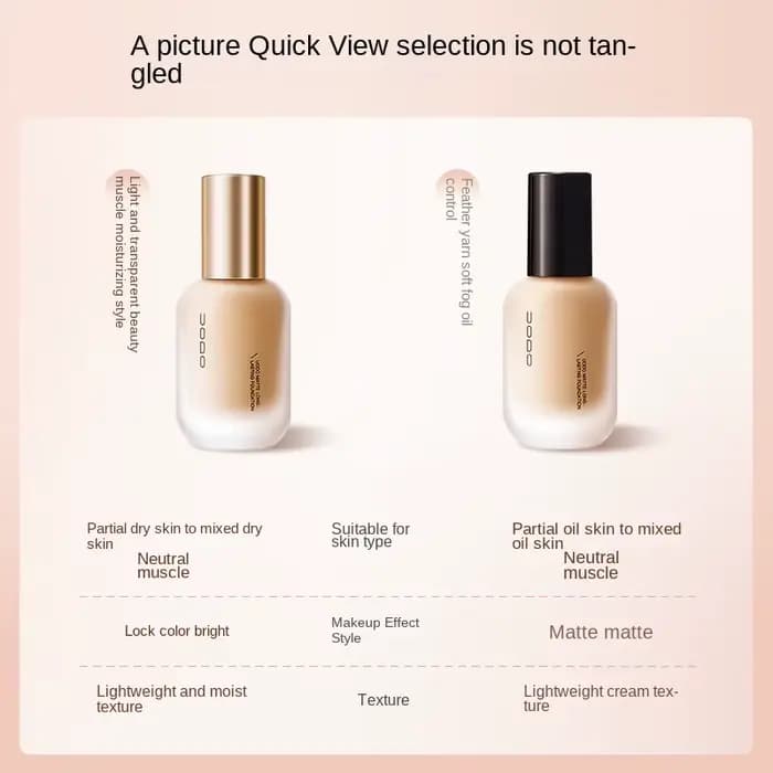 UODO fond de teint liquide peau sèche hydratant contrôle de l'huile couverture complète longue durée maquillage coréen