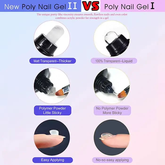 OXXI 30ml Gel acrylique Semi-permanent Poly ongles Gel manucure rapide facile Gel pour Extension uv