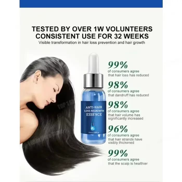 Huile essentielle pour les soins des cheveux, adaptée aux personnes aux cheveux fins et doux.