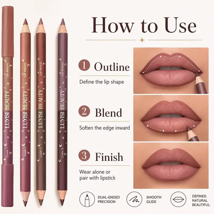 Ensemble de maquillage pour les lèvres