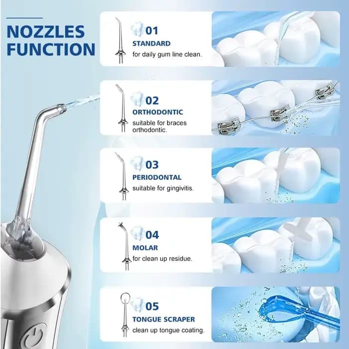 Irrigateur buccal, nettoyeur interdentaire électrique sans fil, pour dents, gencives, soins dentaires, 3 Modes, 5 buses de remplacement, Rechargeable par USB, S