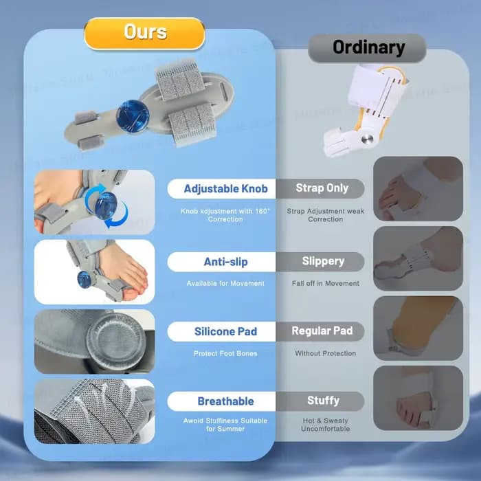Correcteur d'hallux valgus réglable pour le gros orteil, pour le pied gauche et droit, orthopédique, soin des pieds