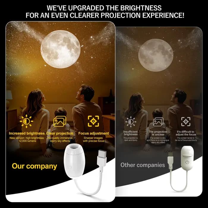 Mini projecteur d'étoiles galactiques deux-en-un, veilleuse, lumière d'ambiance pour la maison, décoration de chambre et de voiture, cadeau pour enfants