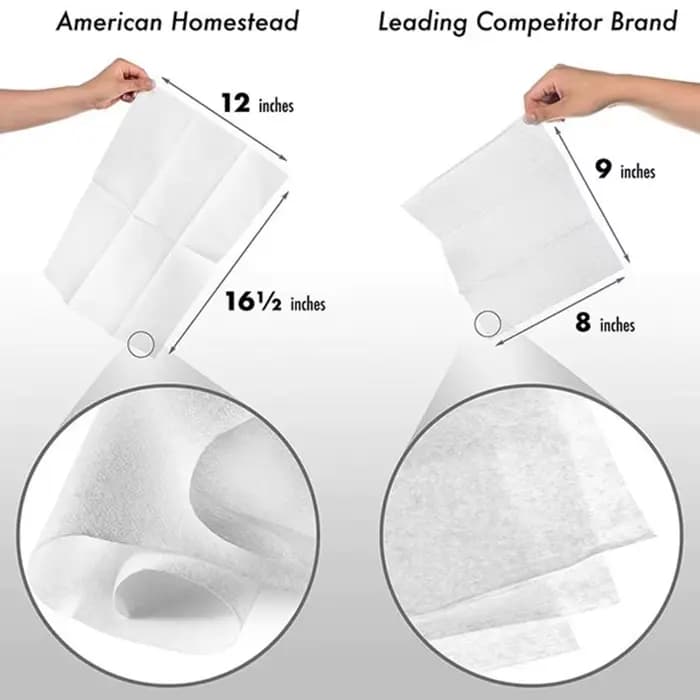 Linge sentir serviettes invités tissu jetable comme serviettes en papier doux, absorbant, essuie-mains en papier pour la cuisine, salle de bain, Parti