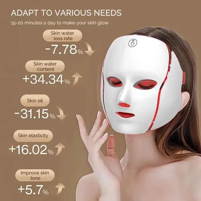 Masque facial LED 7 couleurs, thérapie par lumière rouge, rechargeable par USB, masque sans fil, soin anti-âge du visage et du cou, stimulation du collagène, appareil de beauté