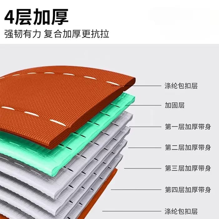 Ceinture de levage, écharpe de grue de 3 tonnes, sangles de levage industrielles, corde de levage épaisse, élingues d'épandage de tressage à 4 couches