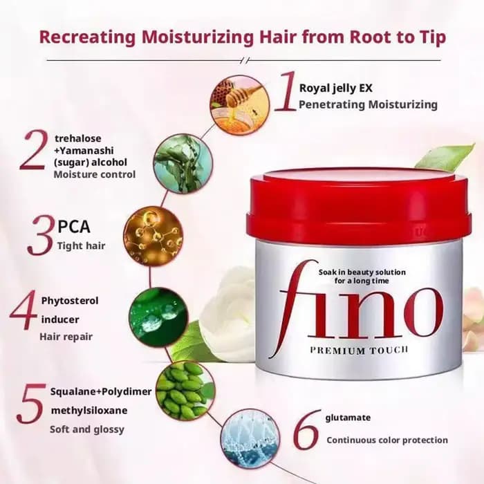 Shampoing Hydratant, Après-Shampoing, Masque Capillaire, Soin Capillaire, Contrôle du Sébum, Réparation Lissante, Améliore les Cheveux Abîmés et Frisés, Anti-Pelliculaire, Volumisant