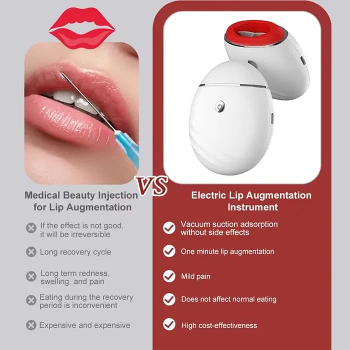 Appareil Électrique Rechargeable pour Repulper les Lèvres