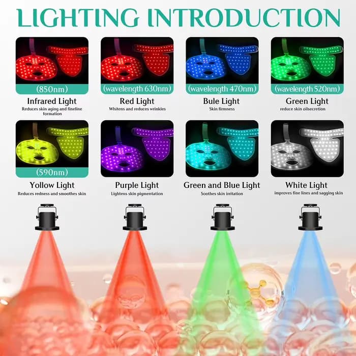 Masque facial LED 8 couleurs portable en silicone LED lumière rouge thérapie proche infrarouge pour anti-âge, rides, rajeunissement de la peau usage domestique